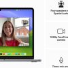 MacBook Air 2024 13'' - Image 6